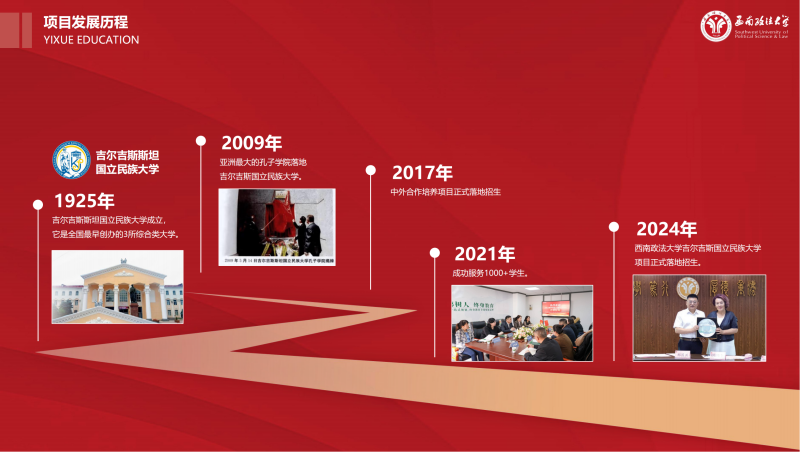 西政中外官方版2025.6.9(1)_03.png