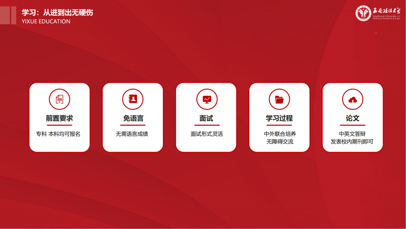 西政中外官方版2025.6.9(1)_09.png
