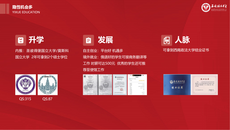 西政中外官方版2025.6.9(1)_12.png
