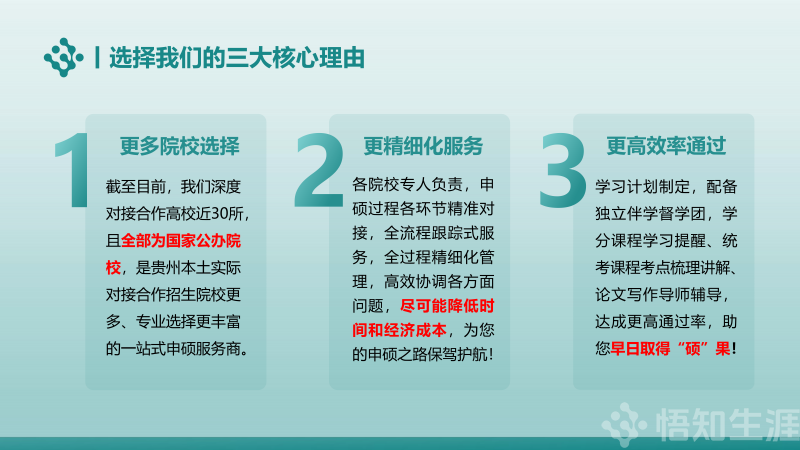 【悟知生涯】同等学力申硕（在职研究生）项目介绍250618_06.png