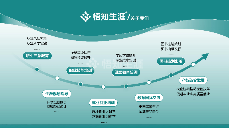t9561-关于我们(1).png