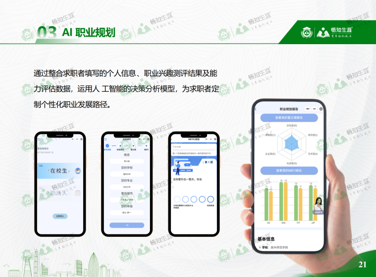 【悟知生涯】高校生涯教育与就业指导产品及服务介绍_21.png