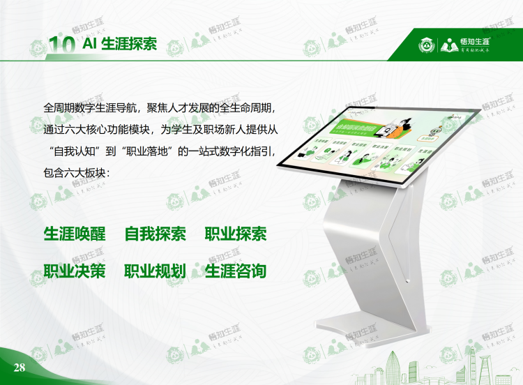 【悟知生涯】高校生涯教育与就业指导产品及服务介绍_28.png